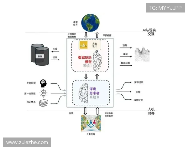 以体育自动生成为核心的智能内容生产与传播新范式探索路径研究实践
